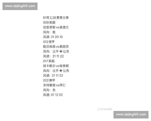 五大联赛最新赛季战绩分析与球队实力全景解读