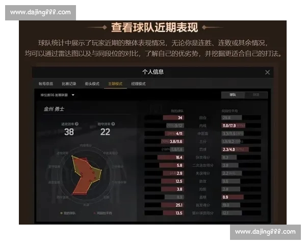 篮球官方网站：全面了解最新赛事资讯、球队动态与球员数据