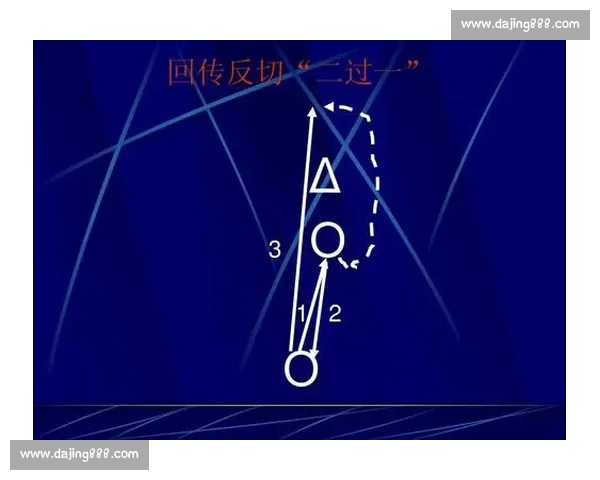 足球传球成功率数据分析与战术决策优化研究