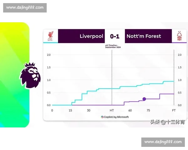 聚焦英超球员近期状态变化与战术价值深度解析及赛季走势前瞻全面
