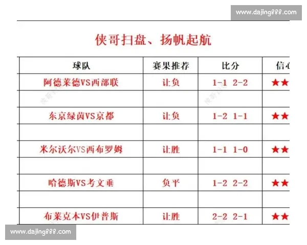 五大联赛手机版全新体验实时比分数据分析与赛事资讯一站掌握尽享